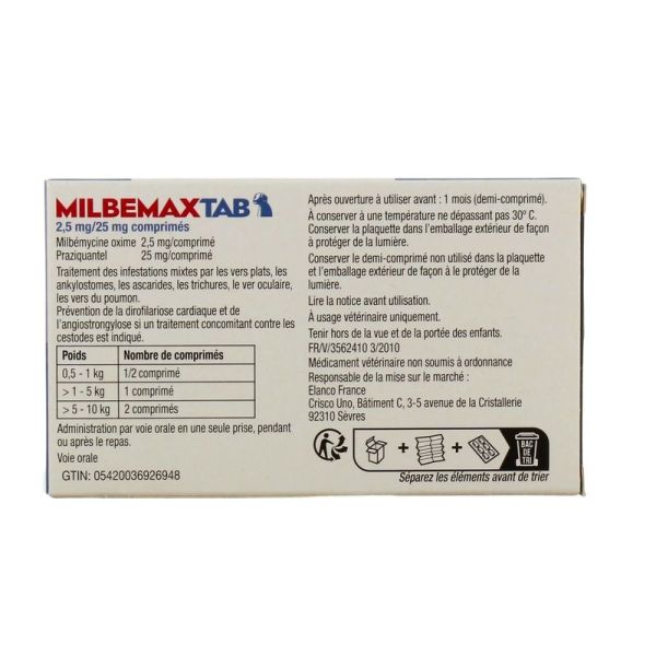 Vermifuge Petits Chiens et Chiots 0,5-10 kg - 2 comprimés