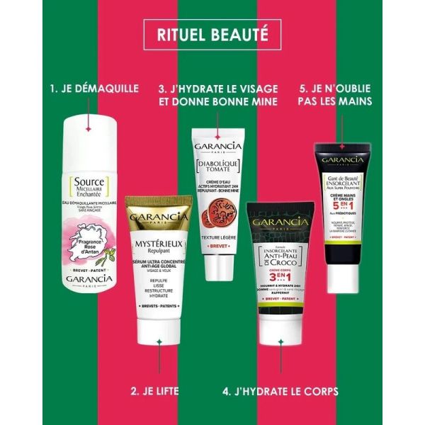 TRAVEL KIT