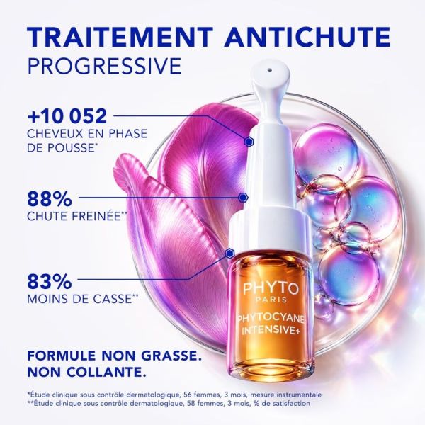 Traitement Antichute Progressive Femme Phytocyane Intensive+ - 12 x 5 ml