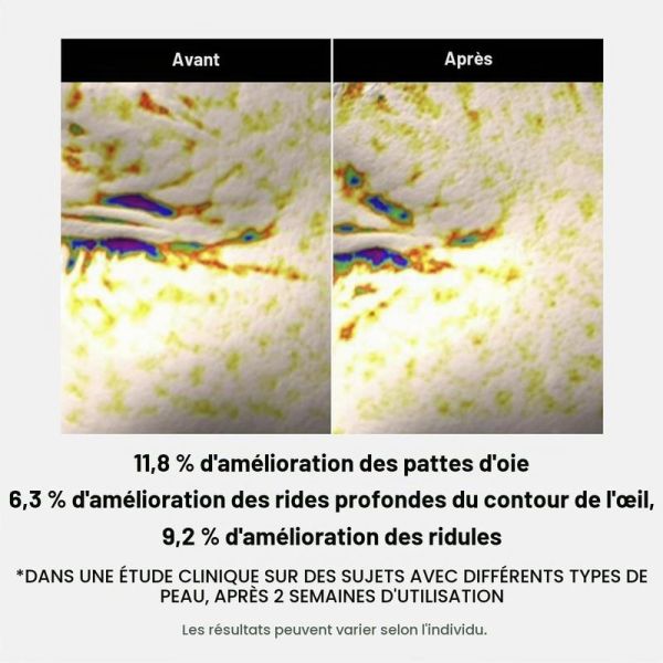 Deep Lifting Peptide Crème Contour des Yeux - 30 ml