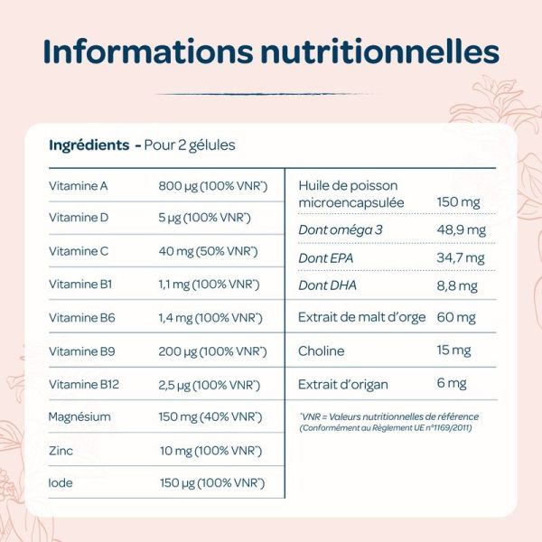 Post-Partum & Allaitement - 60 gélules