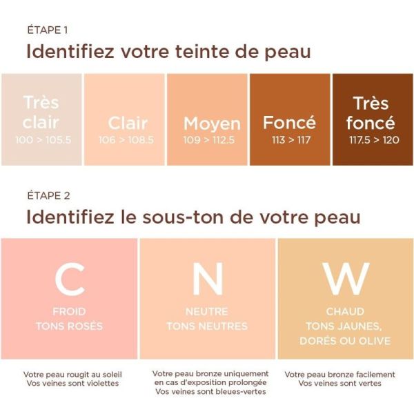 Clarins Maqu Skin Illusion Full Cov 112C