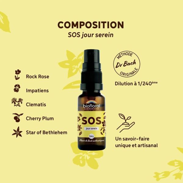 SOS Secours Jour - format spray - Bio Demeter - 20 ml