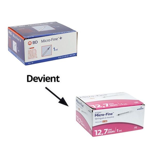 Microfine Seringue à insuline 29 G - 1 ml - 100 unités