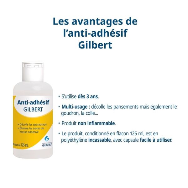 Anti-Adhésif - 125 ml
