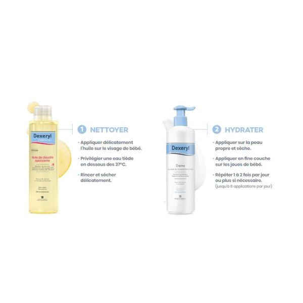 Huile de Douche Apaisante - 200 ml