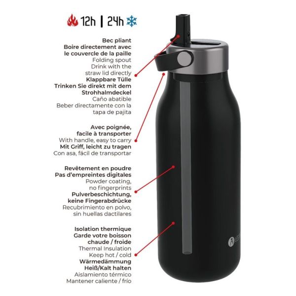 Bouteille isotherme 2.0 BlackPearl - 1,5 L