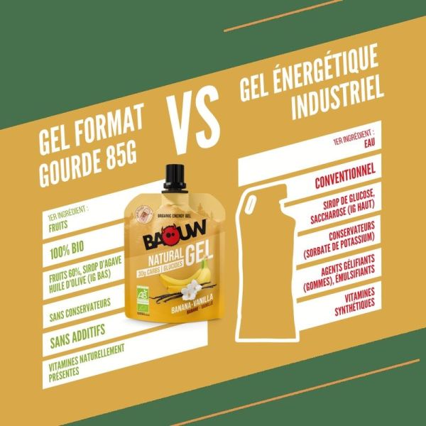 Energy Gels Banana - Vanilla - 85 g