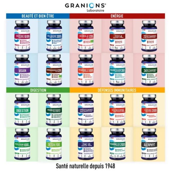 Probiotiques et Prébiotiques - 40 gélules gastro-résistantes