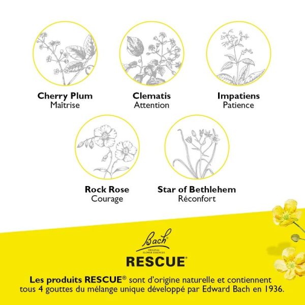 Pets Compte-gouttes Animaux - 10 ml