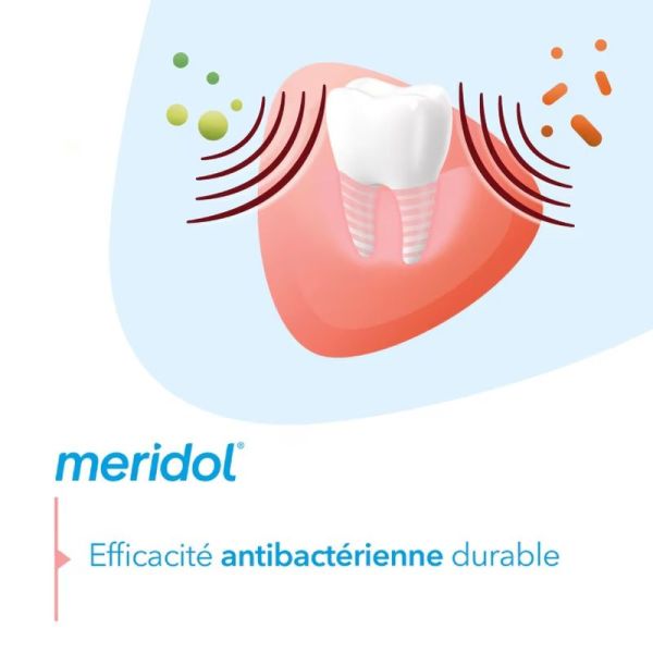 Soin Complet Gencives & Dents Sensibles - 75 ml