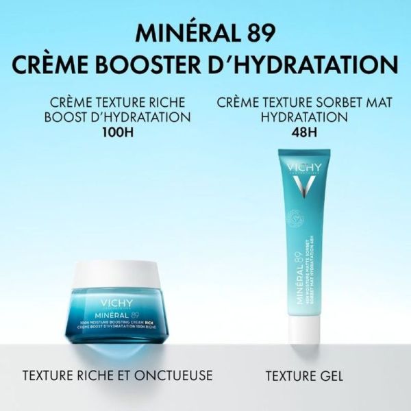 Crème Boost d'Hydratation Minéral 89 - Gel Sorbet Mat Hydratation 48 H - 40 ml