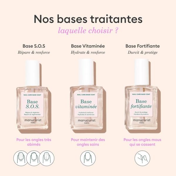Base Fortifiante - 15 ml