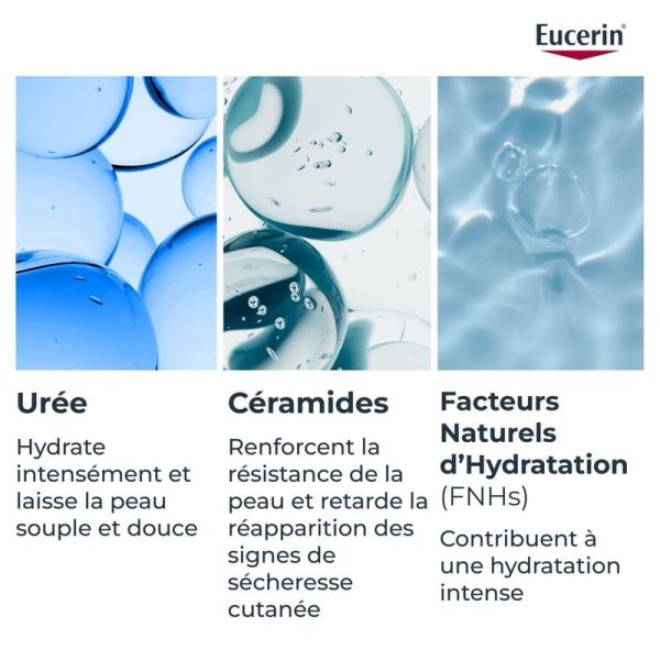 Lait Corps Urea Repair Hydratant Intense 10% Uree pour Peau Tres Seche, Rugueuse - 400 ml