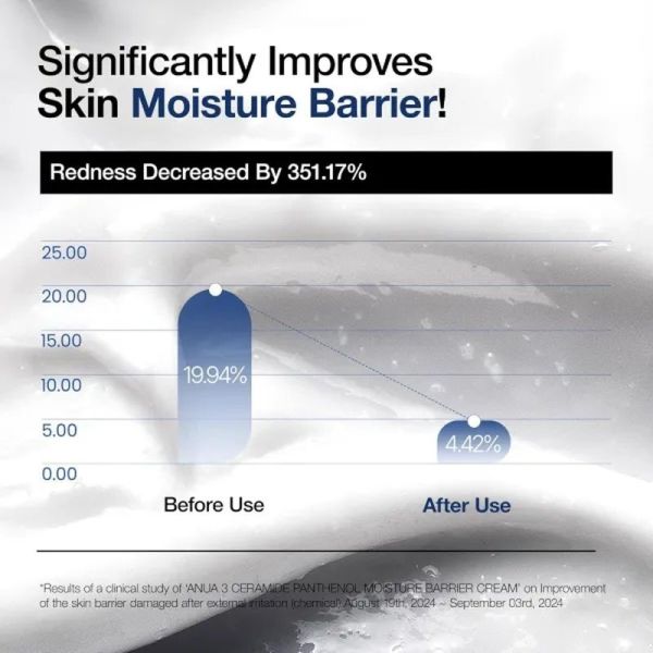 3 Ceramide Panthenol Moisture Barrier Cream - 100 ml
