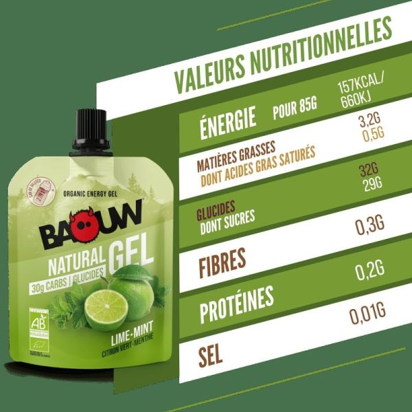 Energy Gels Lime - Mint - 85 g