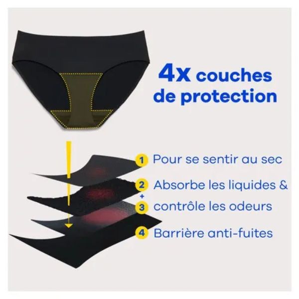 Culotte Menstruelle Lavable Hipster - XS