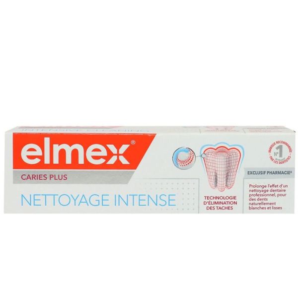 Elmex Dent Nett Intense Dent 50Ml