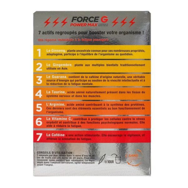 Force G Power Max 20 Amp 155