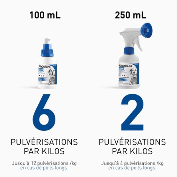 Frontline Spray anti-puces et tiques - 100 ml