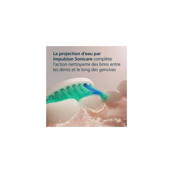 Brossettes de Rechange C1 ProResults Medium Soft - 6 unités