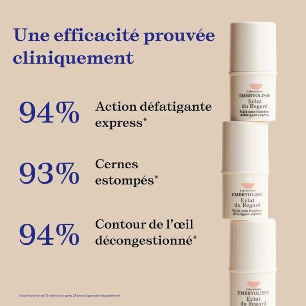 Eclat du Regard - 4,5 g