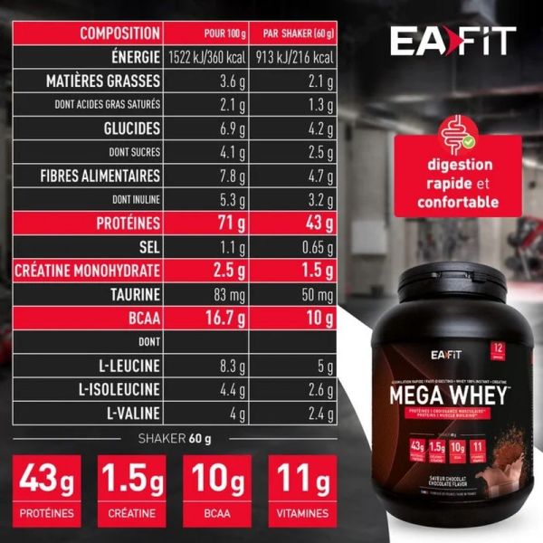 Mega Whey Saveur Chocolat - 750 g