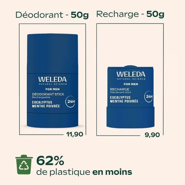 Déodorant Stick Rechargeable For Men - Eucalyptus Menthe Poivrée - 50 g