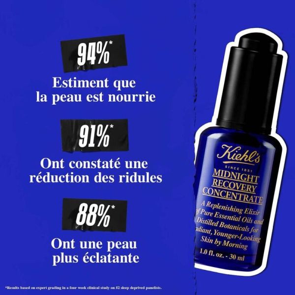 Midnight Recovery sérum concentré - 15 ml