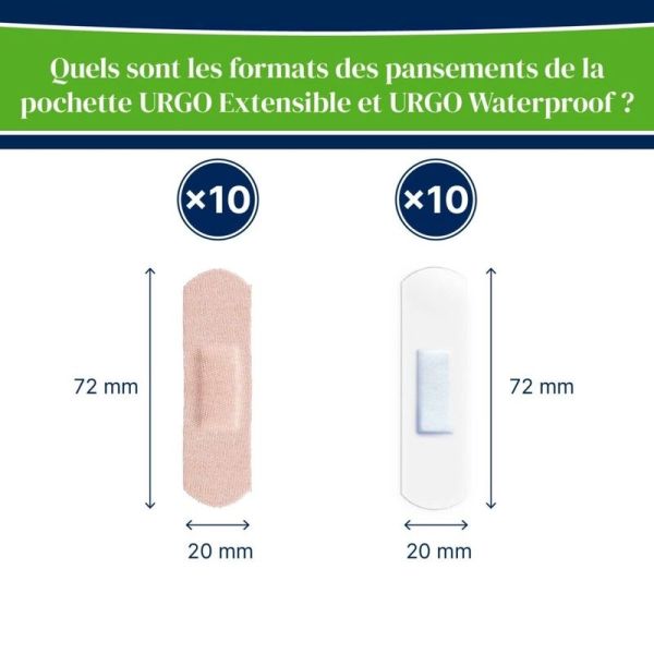 Pochette Extensible et Waterproof - 20 pansements