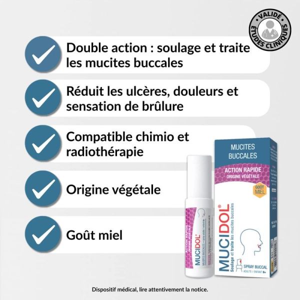 Mucidol spray mucites buccales - miel PediAct - 20 ml