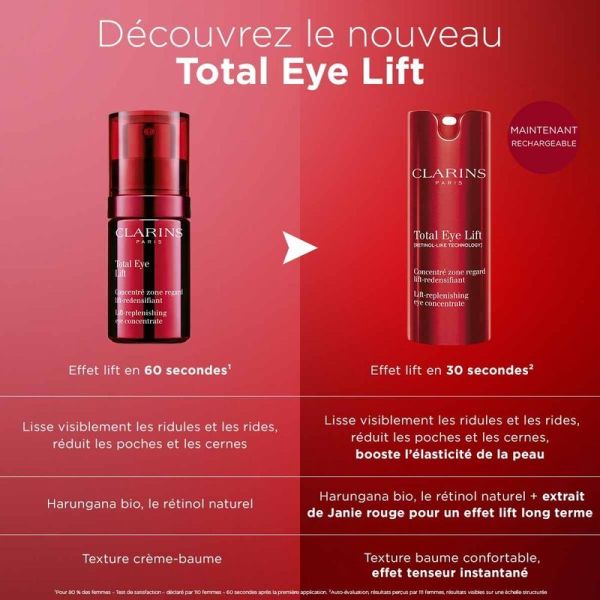 Total Eye Lift Rechargeable - Pot 15 ml