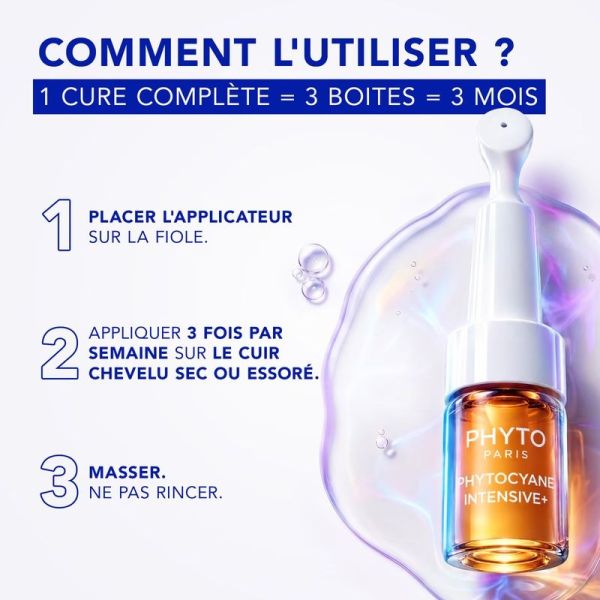 Traitement Antichute Progressive Phytocyane Intensive+ - Homme - 12 x 5 ml