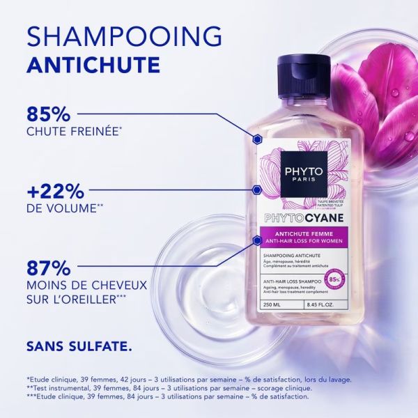Shampooing Antichute Femme Phytocyane - 500 ml