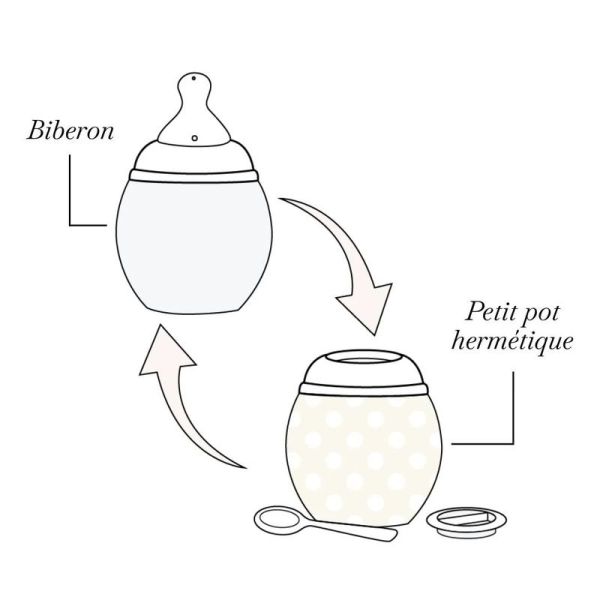 Biberon anti-colique - Nude / Rose Poudré - 150 ml