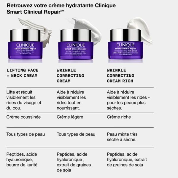 Crème Liftante Visage + Cou Smart Clinical Repair - 50 ml