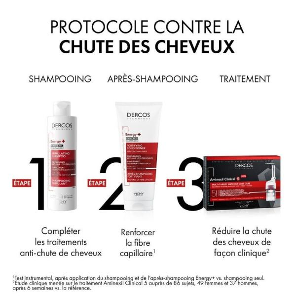 Dercos Energy Shampoing Anti-Chute - 400 ml