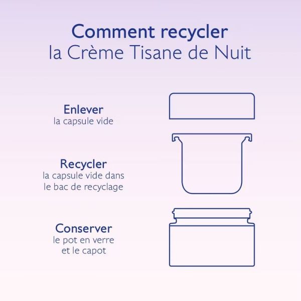 Recharge Crème Tisane de Nuit RESVERATROL-LIFT - 50 ml