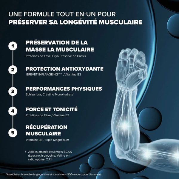 Capital Musculaire - 285 g