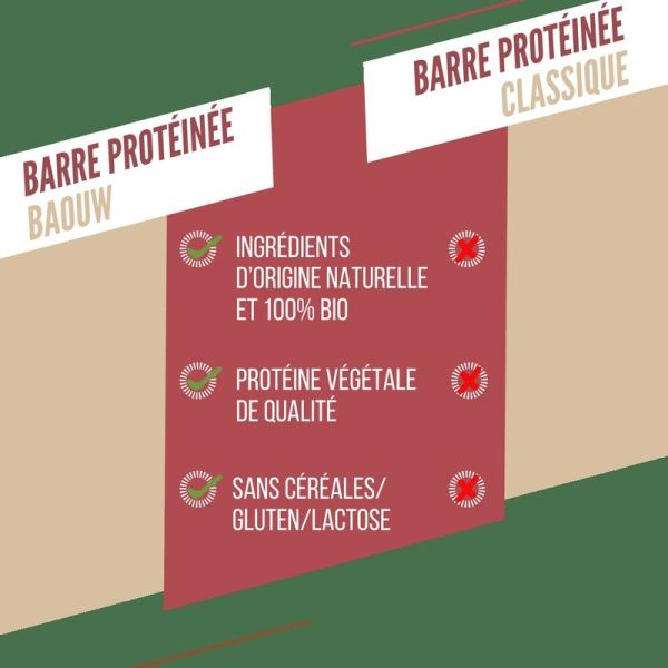 Protein Bars PROTEIN / Red Fruit - Cashew - 50 g