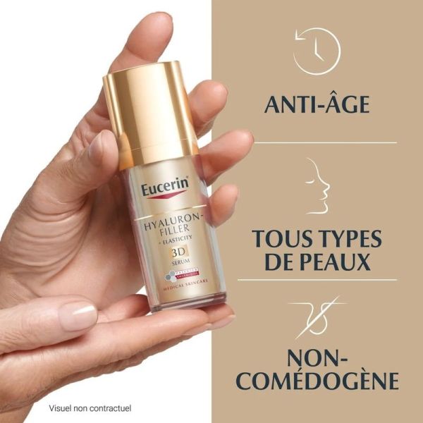 HYALURON-FILLER + ELASTICITY Sérum 3D - 30 ml