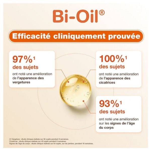 Huile de soin - Naturelle - 60 ml