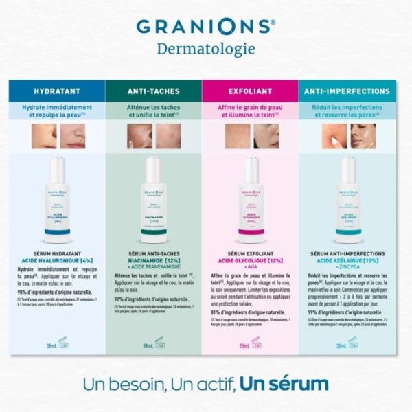 Sérum Hydratant - Acide Hyaluronique 4 %