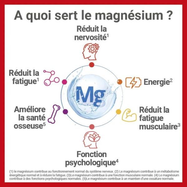 Mag2 Sommeil - 30 comprimés