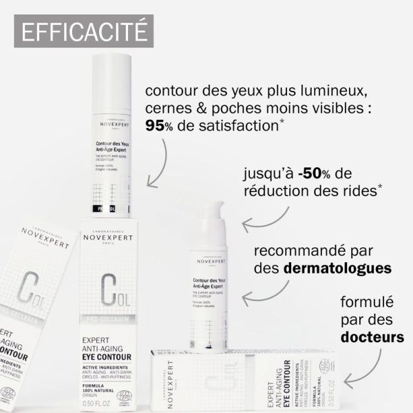 Contour des Yeux Anti-Âge Expert - 15 ml