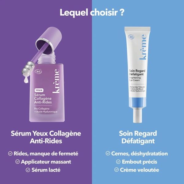 Recharge Serum Yeux Collagene Anti-Rides - 15 ml