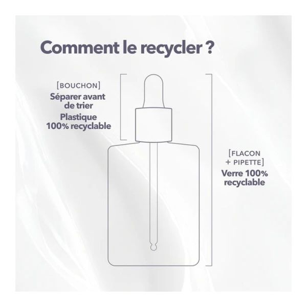 Sérum Concentré Anti-Taches - 30 ml
