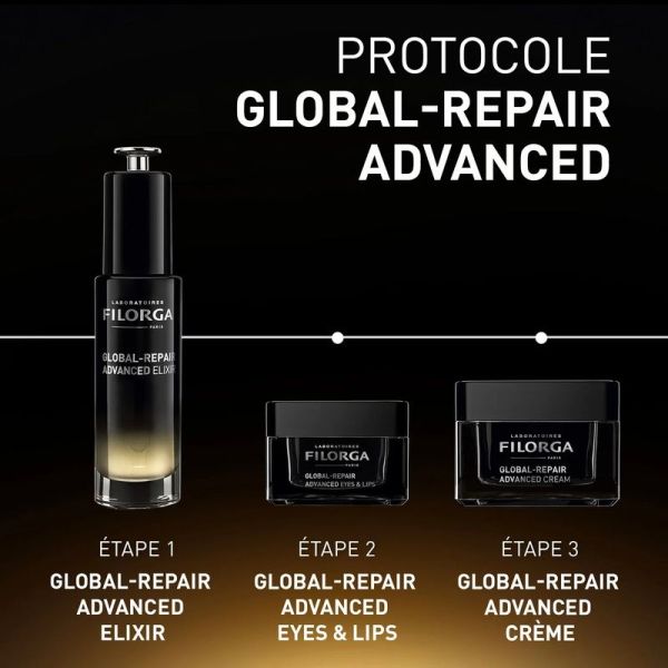 GLOBAL-REPAIR ADVANCED EYES & LIPS - 15 ml