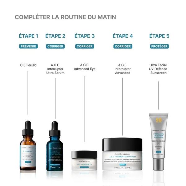 A.G.E. Interrupter Ultra Serum - 30 ml