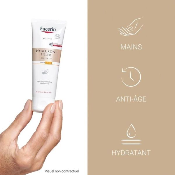 Eucerin Hyaluron Fil Elast Cr Mains 75Ml